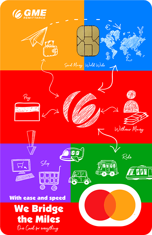 GME uniq Card